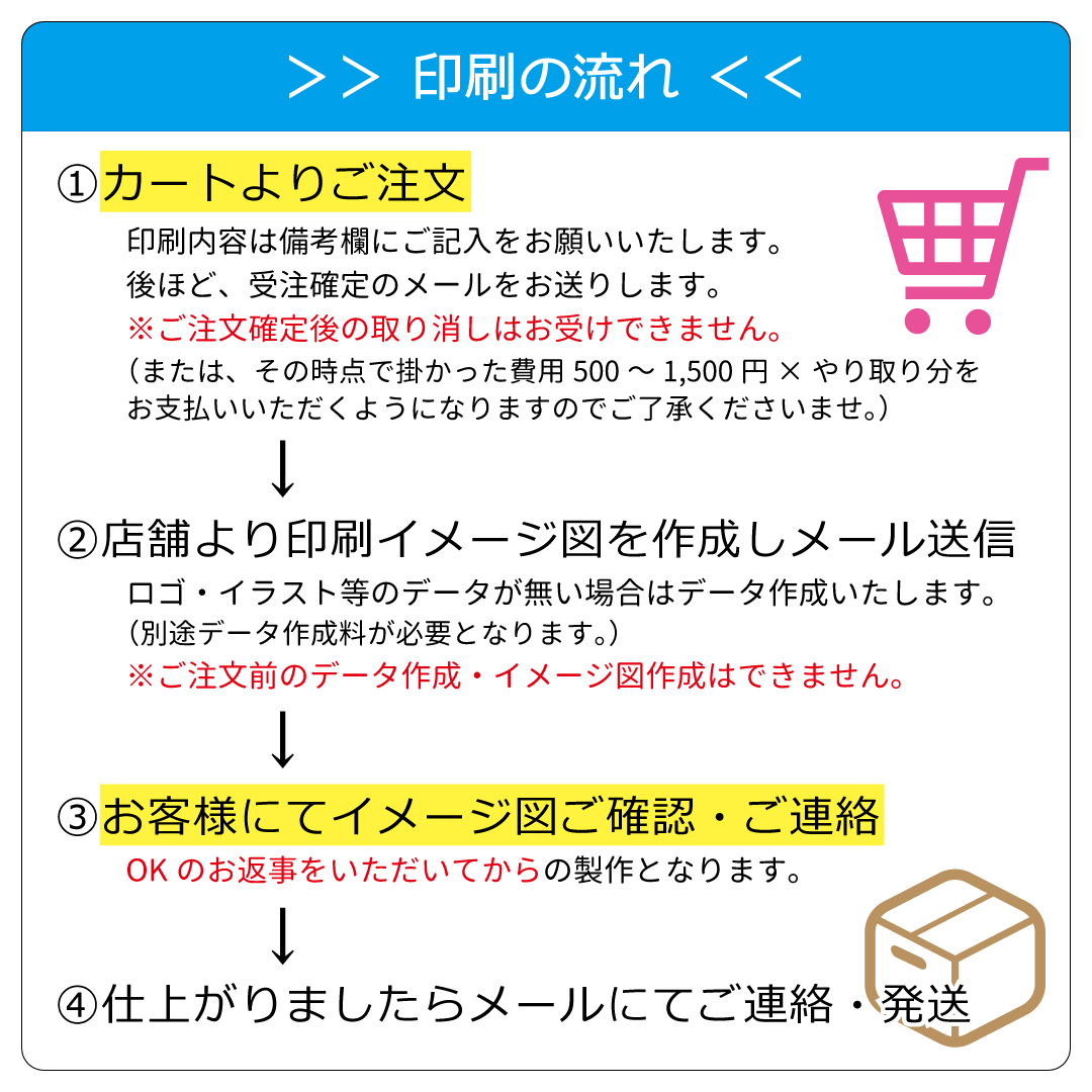 トートバッグ 推し活 うちわが入る オリジナルプリント可能