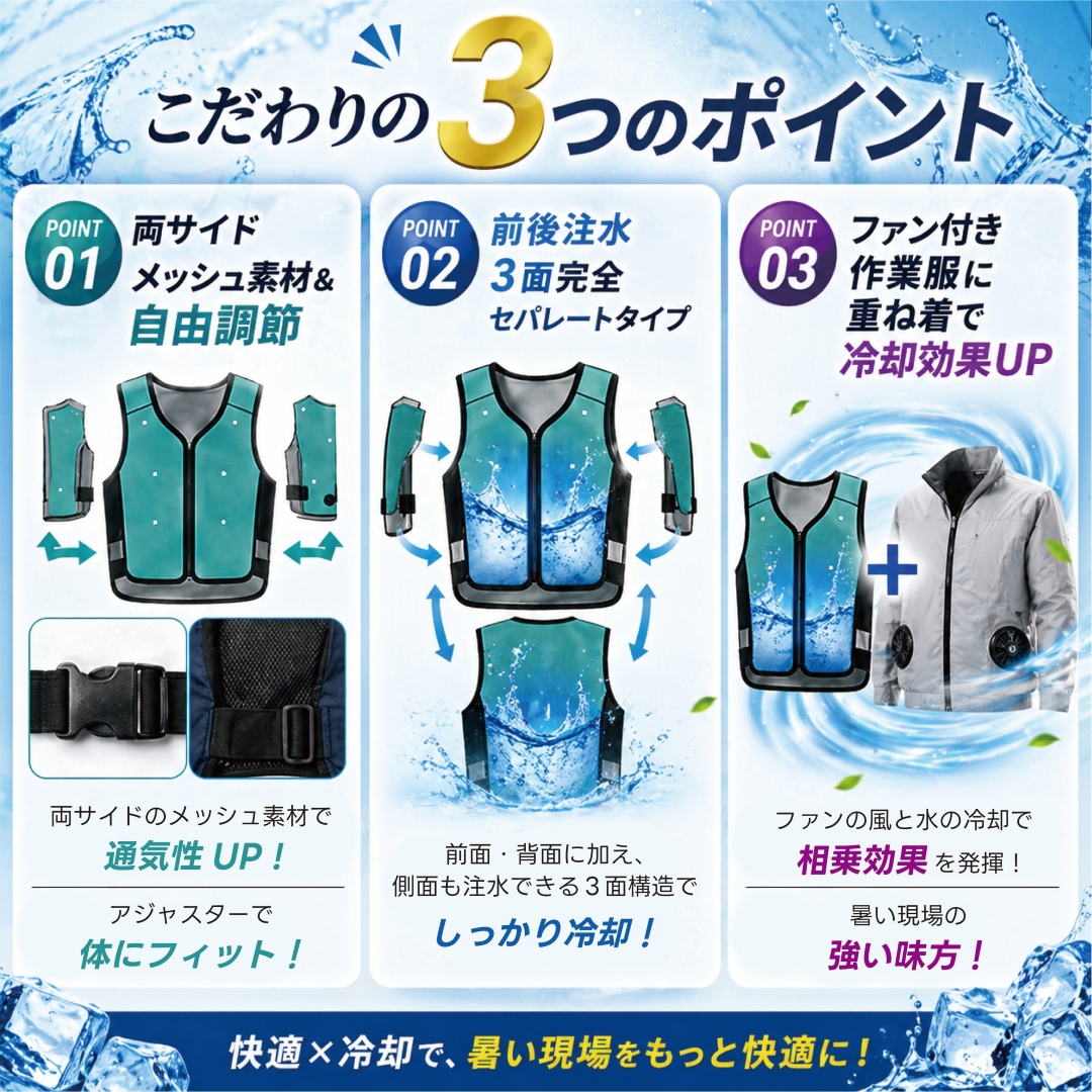  【2026新型】ビッグボーン アクアウォーターベスト 水冷却 両面タイプ 気化熱冷却 水冷式 冷却ベスト 熱中症対策  ファン付き作業服 バッテリー不要 AT601