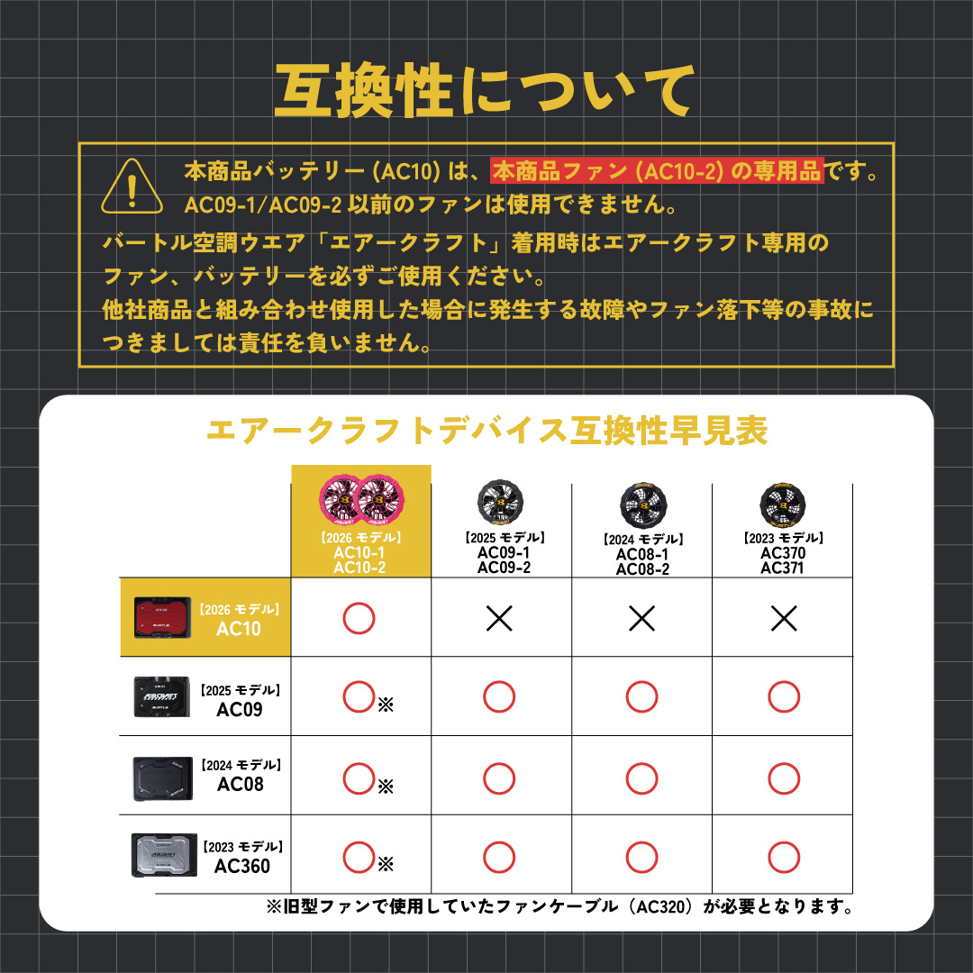 【即納】2026年新作 バートル BURTLE 2026 バッテリー ファン デバイス 最新 30V 空調 作業服 作業着 AC10 AC10-2