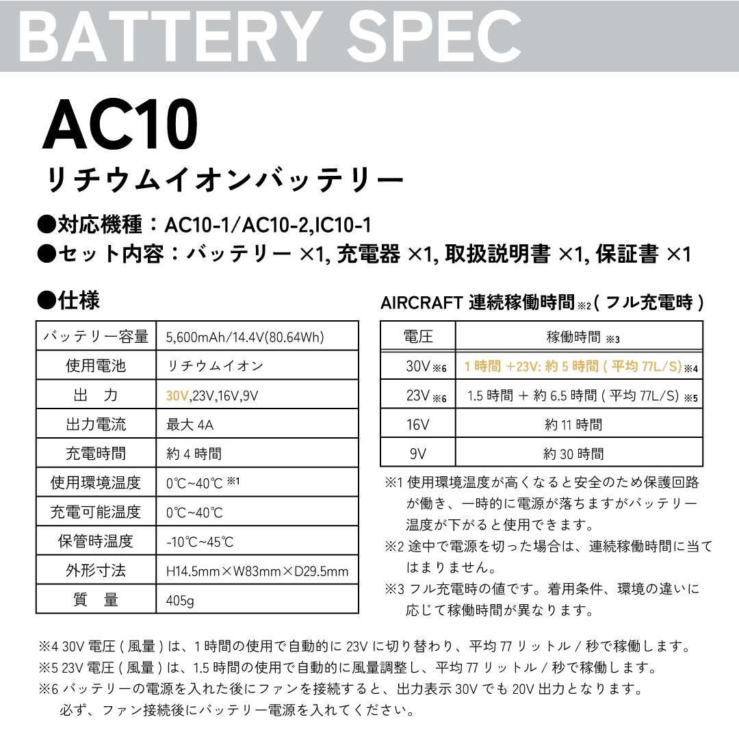 【即納】2026年新作 バートル BURTLE 2026 バッテリー ファン デバイス 最新 30V 空調 作業服 作業着 AC10 AC10-2