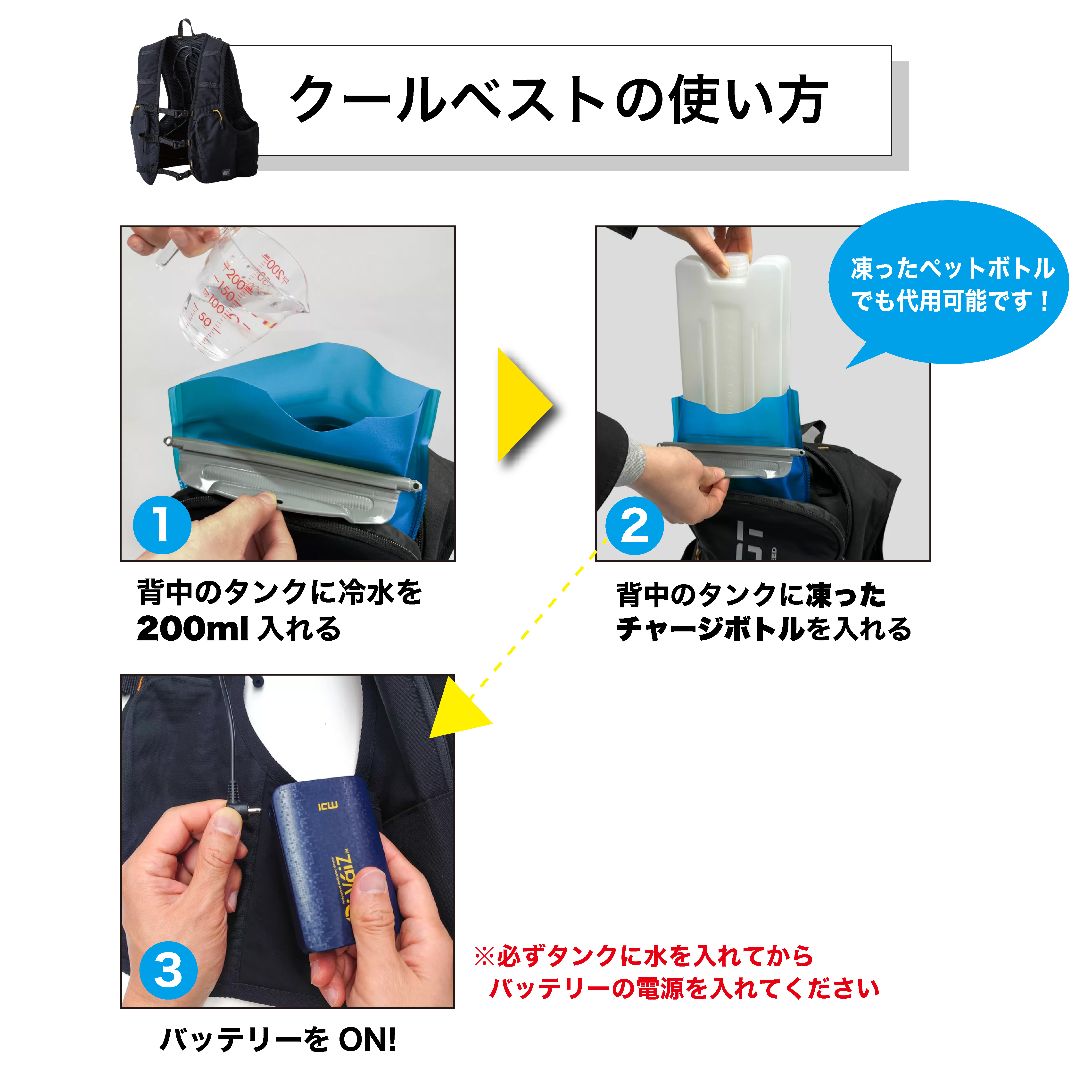 クールベスト アイスウォータークーリングベストプロ proX 水冷服 水冷