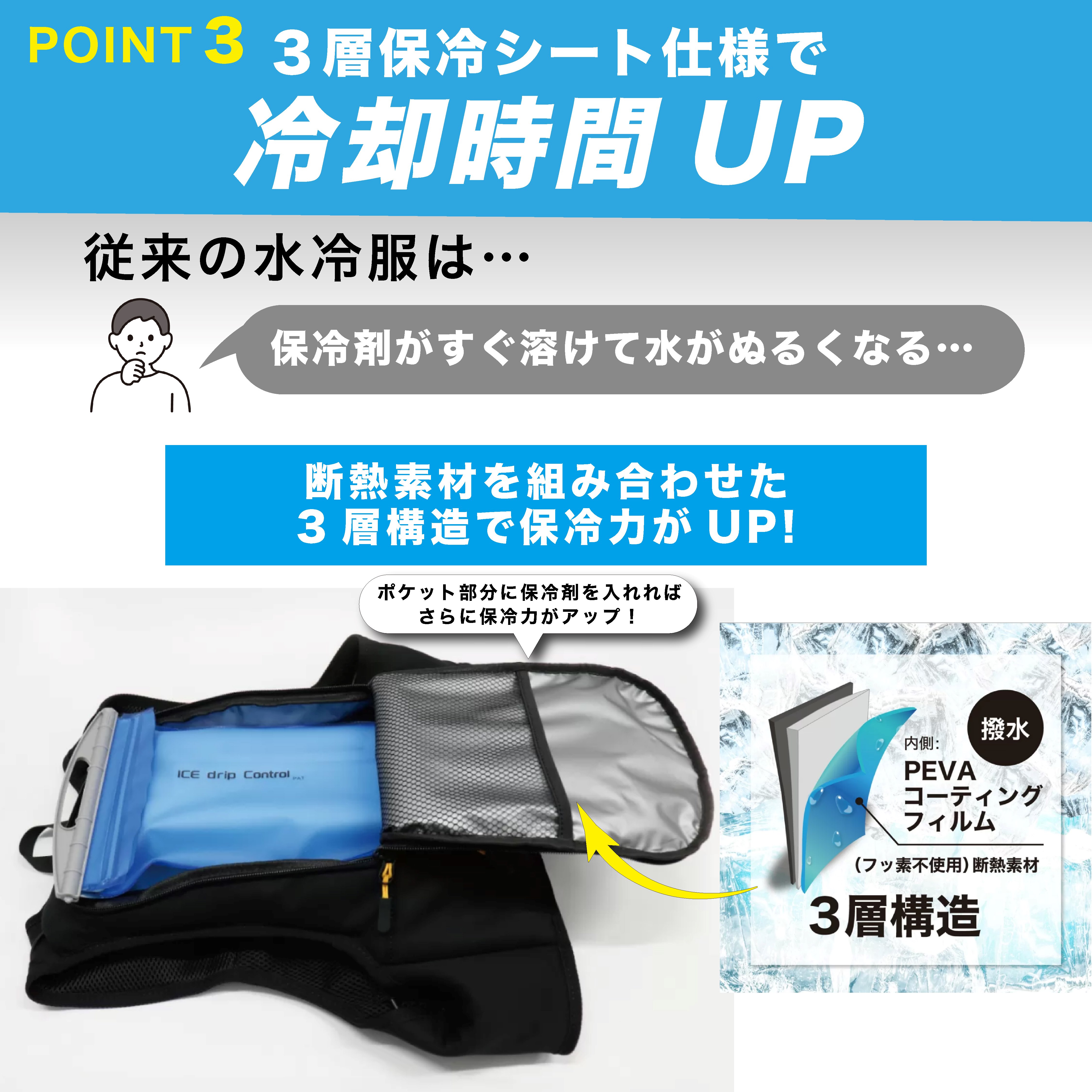 クールベスト アイスウォータークーリングベストプロ proX 水冷服 水冷