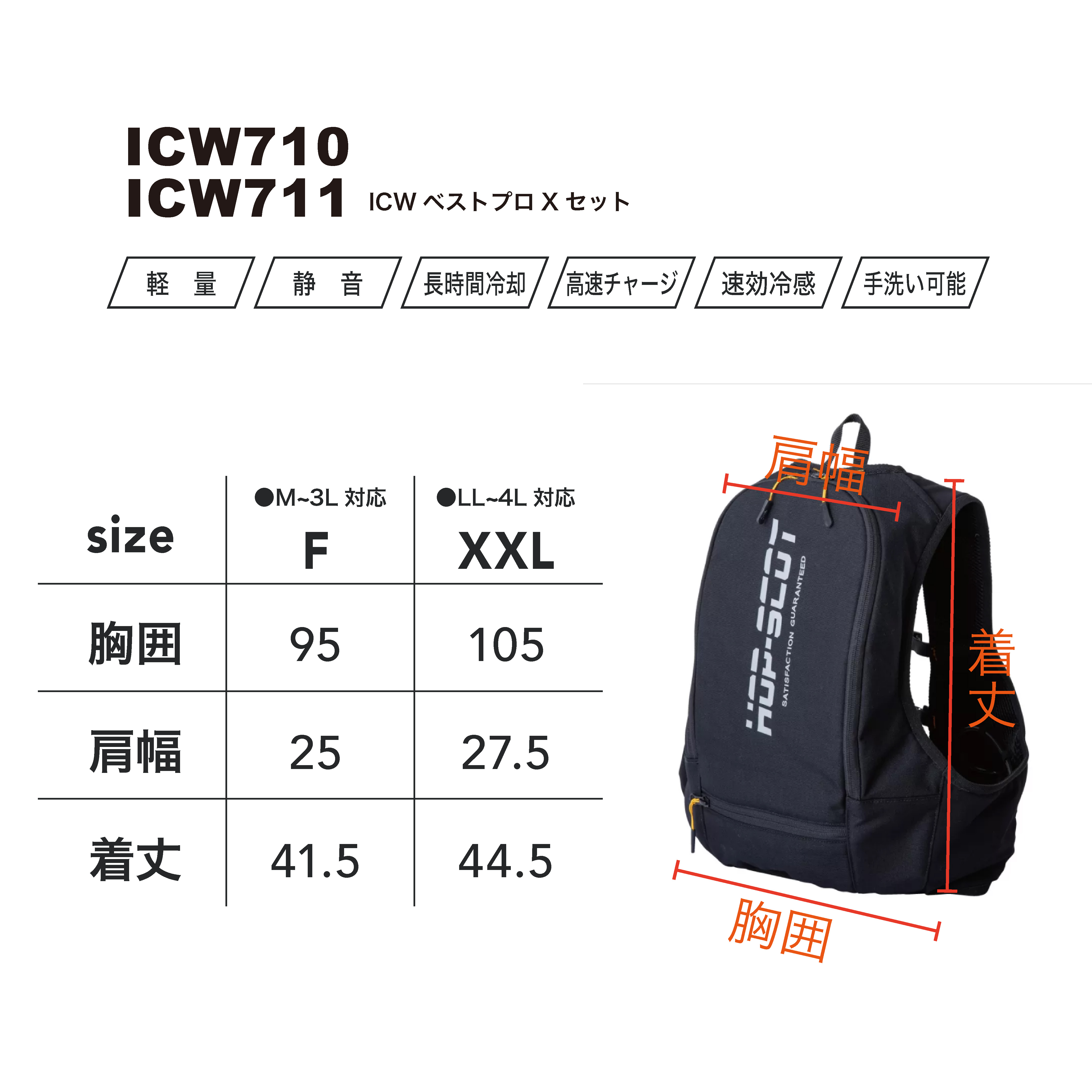 クールベスト アイスウォータークーリングベストプロ proX 水冷服 水冷