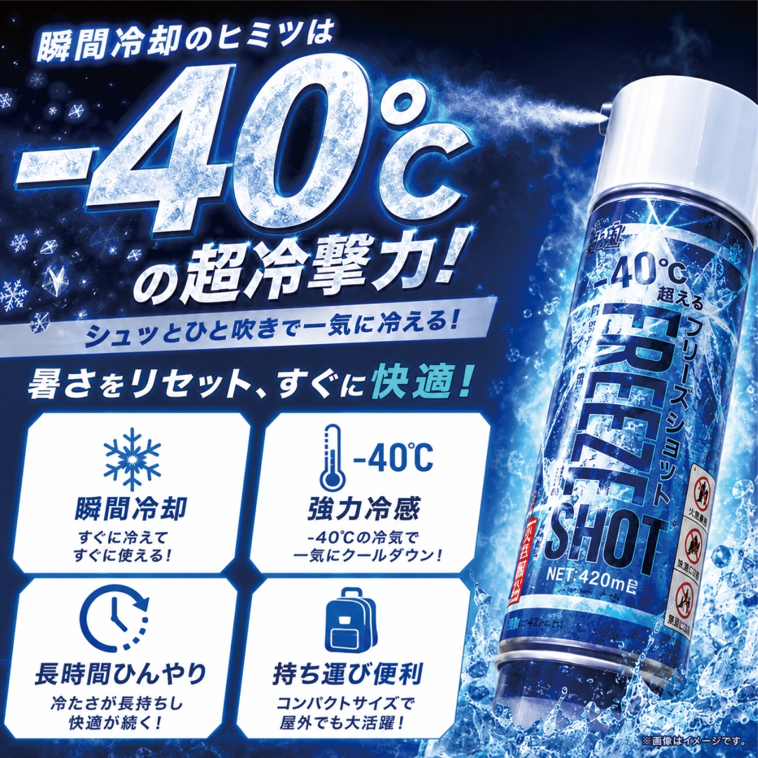 熱中症対策グッズ 現場 工事現場 作業 冷却グ...の詳細画像2