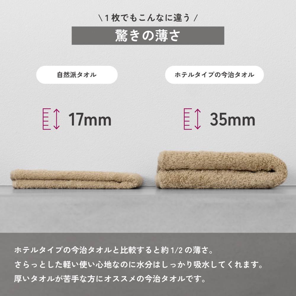 今治 フェイスタオル 4枚 自然派タオル 薄手 速乾 吸水 今治タオル 薄い かさばらない 日本製 綿100％ 200匁 おすすめ かわいい おしゃれ
