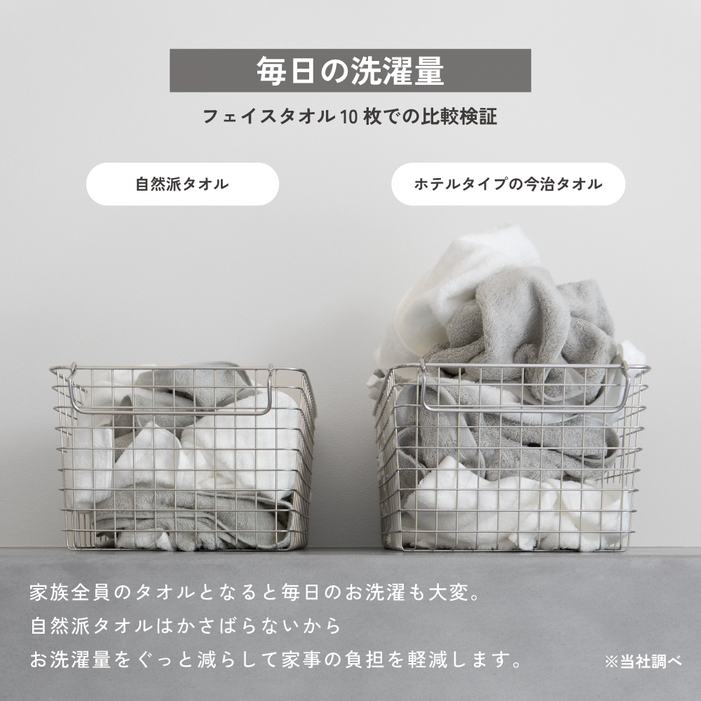 今治 フェイスタオル 4枚 自然派タオル 薄手 速乾 吸水 今治タオル 薄い かさばらない 日本製 綿100％ 200匁 おすすめ かわいい おしゃれ