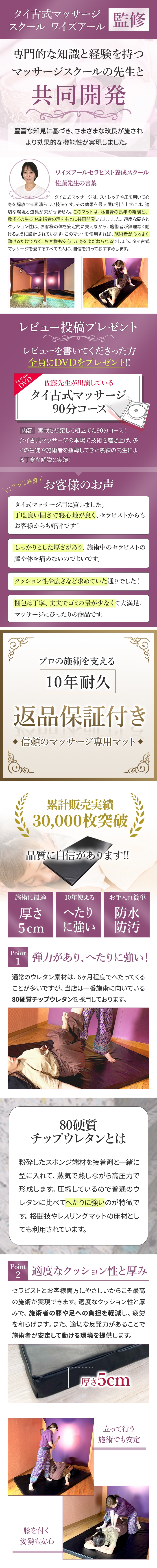 マット レビュー 