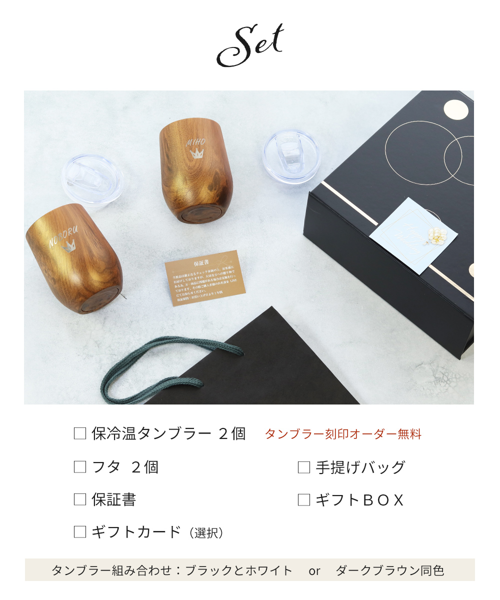 ギフトセット 内容 紹介