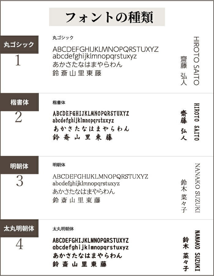  彫刻 エリア