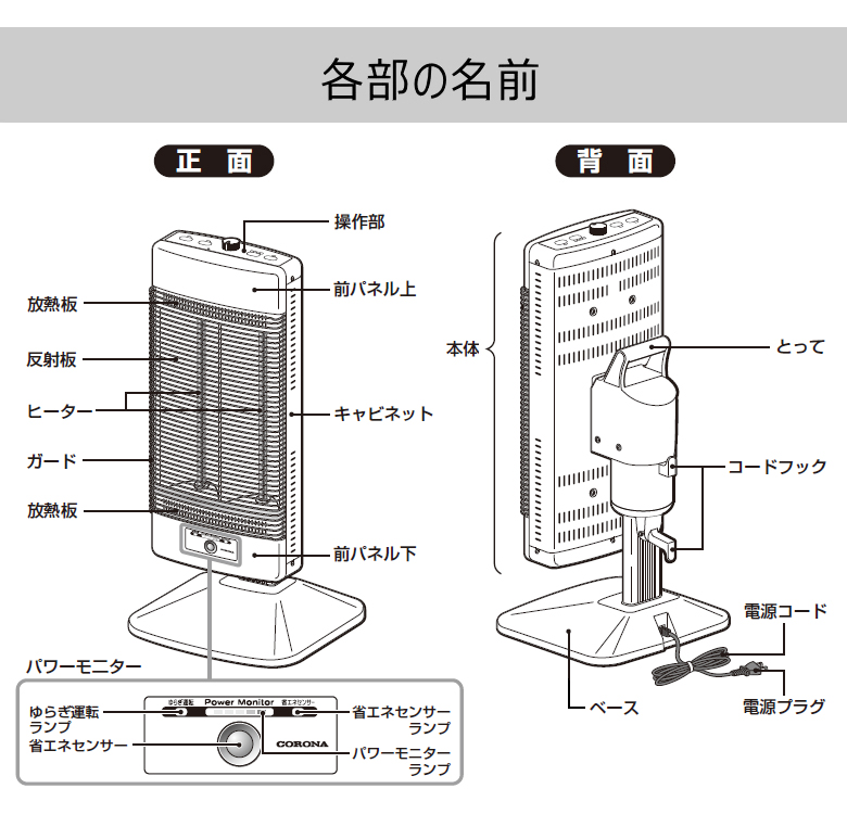 CORONA（コロナ） コアヒート CH-12RB (W) ホワイト 遠赤外線 電気