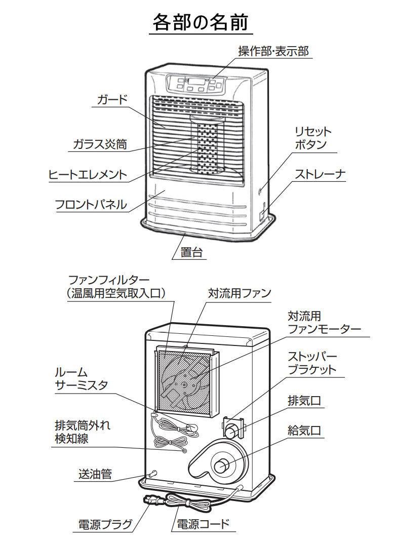 リサイクル品)) トヨトミ FF式 石油 ストーブ タンク別置き FR-V3624