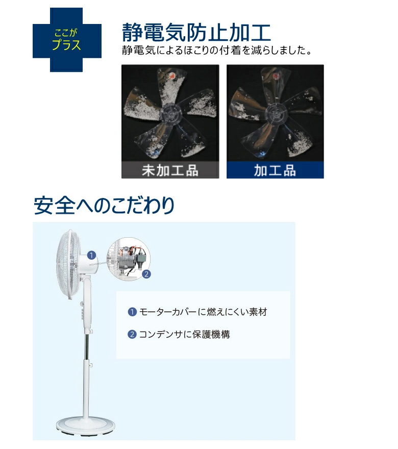 TOYOTOMI（トヨトミ） フロア 扇風機 FS-F40P (W) ホワイト : タウン