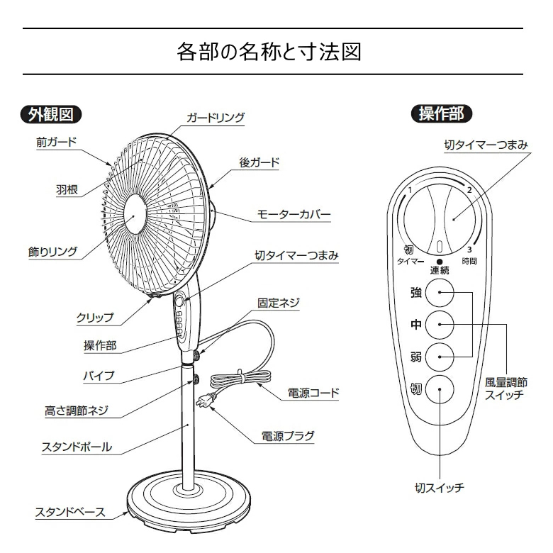 TOYOTOMI（トヨトミ） フロア 扇風機 FS-F40P (W) ホワイト : タウン