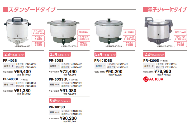 パロマ PR-10DSS 業務用 ガス 炊飯器 (5.5升 / 10L / 20〜55合炊き 