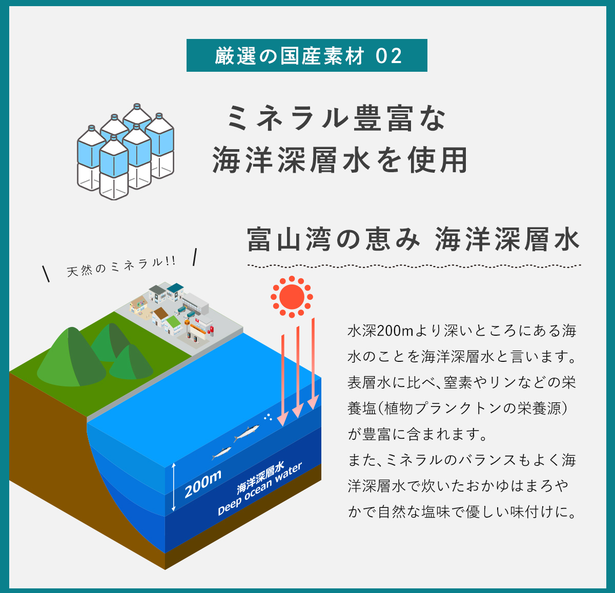 厳選の国産素材2。ミネラル豊富な富山県産海洋深層水
