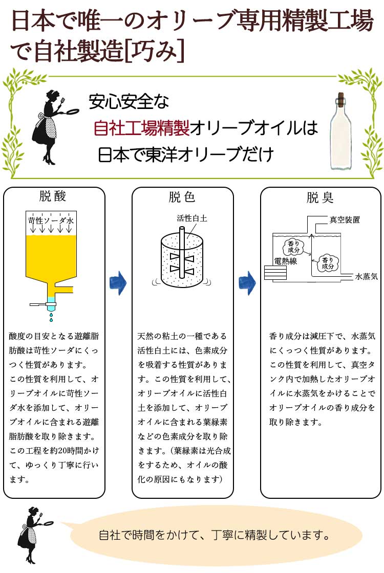 小豆島東洋オリーブ クリアオリーブオイル[巧み] 1,600g[F-54] 送料