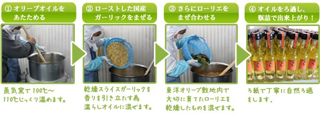 食欲をそそる「ガーリック＆ローリエオリーブオイル」　ができるまで