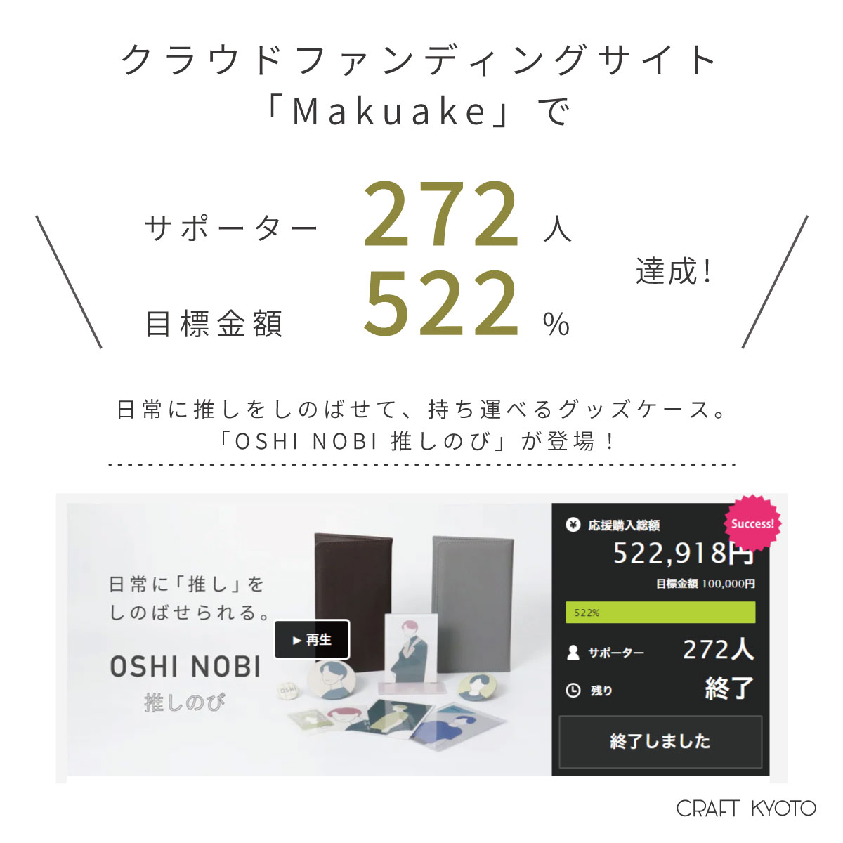 推しのび マクアケ