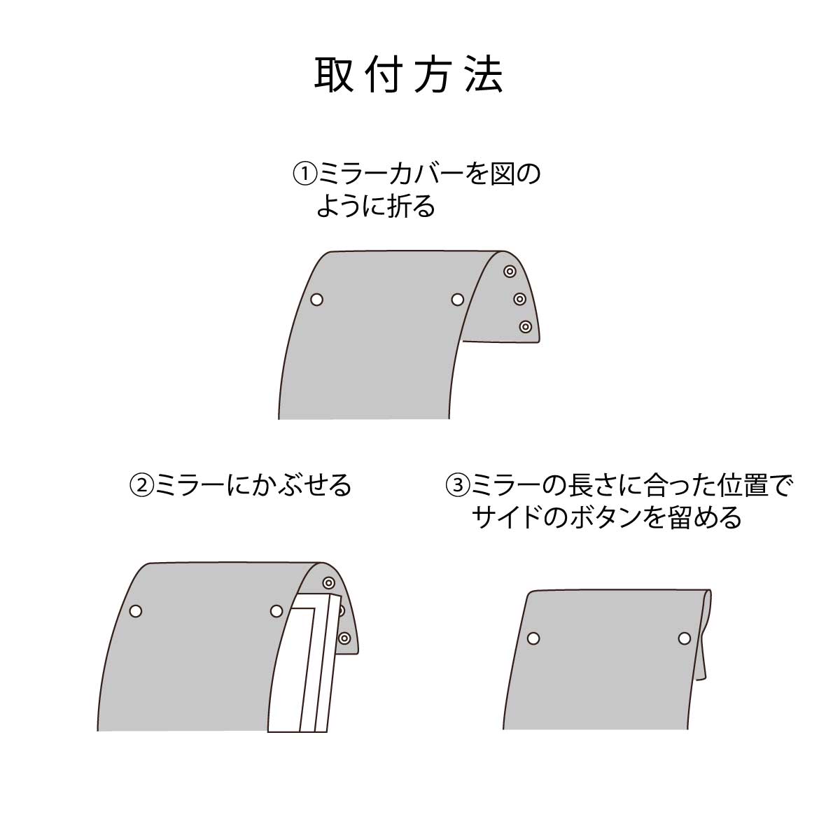 使用方法画像