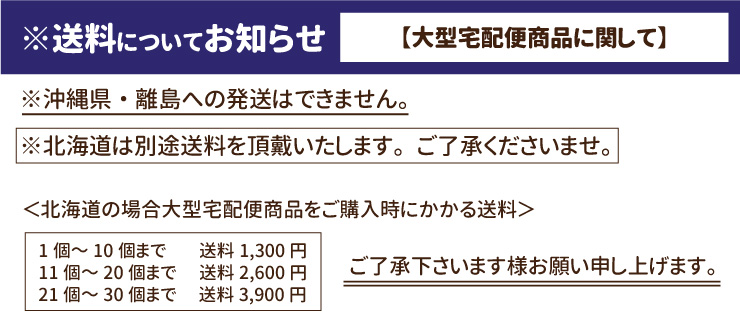 送料について