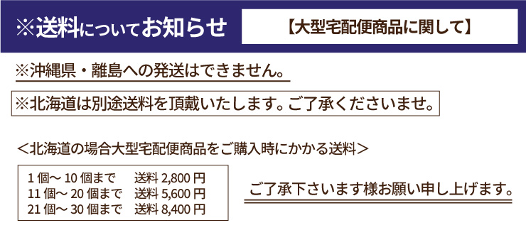 送料について