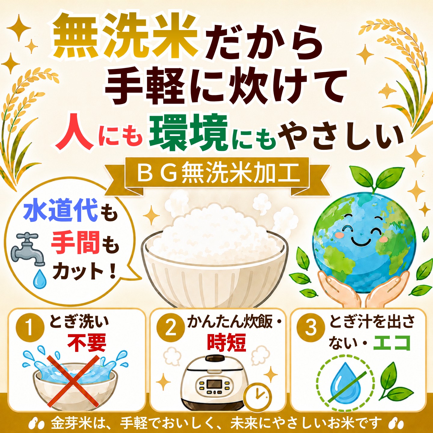 金芽ロウカット玄米 公式ストア 【無洗米】金芽ロウカット玄米 4kg(2kg