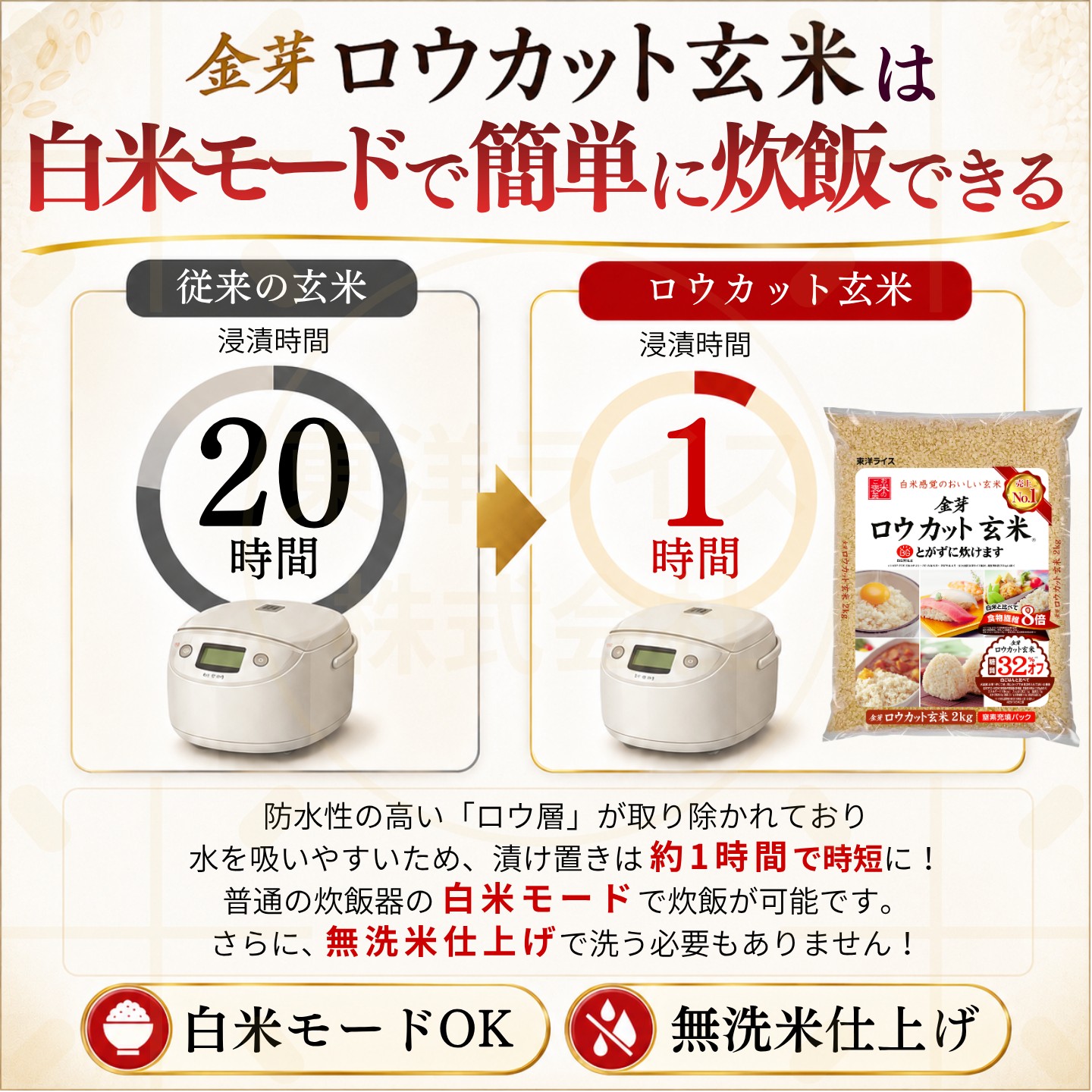 金芽ロウカット玄米 公式ストア 【無洗米】金芽ロウカット玄米 4kg(2kg