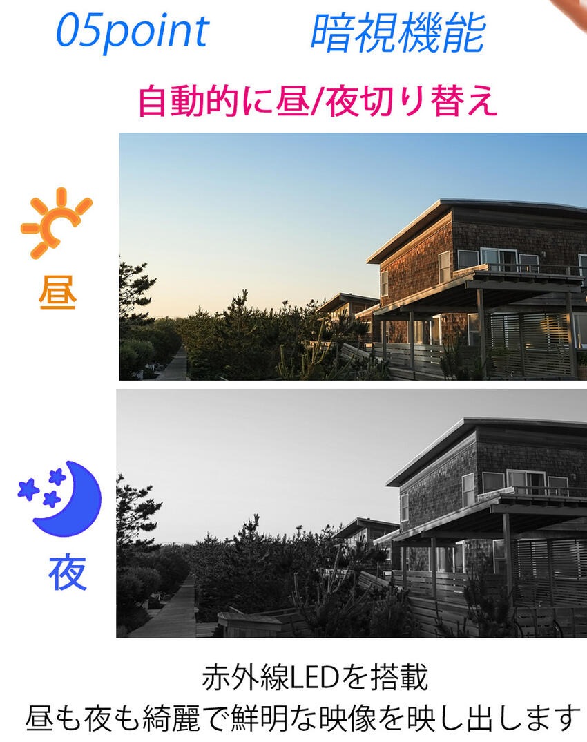 Hiseeu 防犯カメラ 屋外 家庭用 300万画素 ワイヤレス wifi 4台