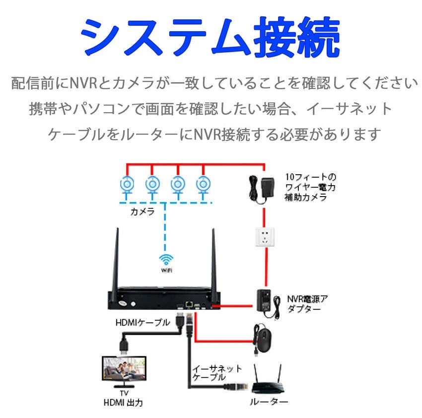 防犯カメラ 屋外 家庭用 300万画素 ワイヤレス wifi 4台 監視カメラ レコーダー セット 返金保証