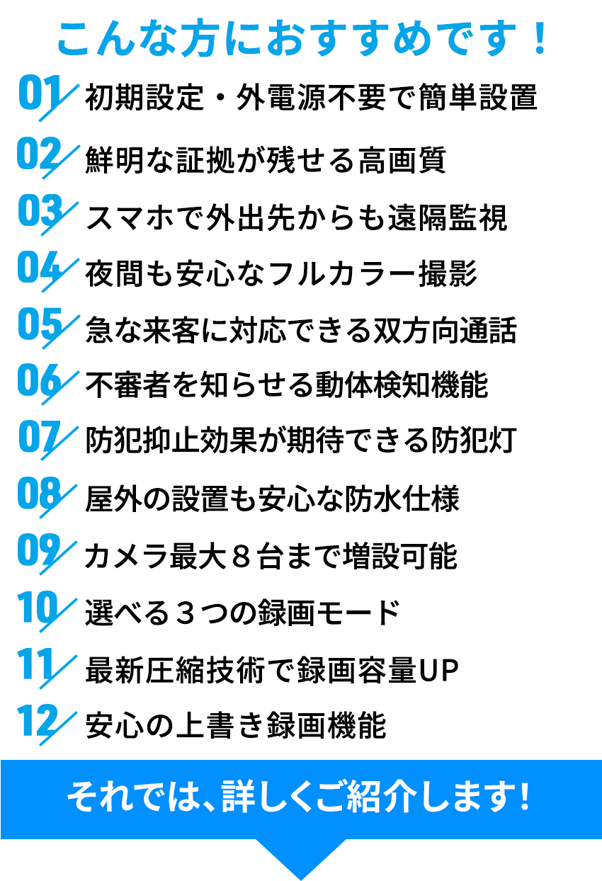 PoE給電カメラセットの詳細画像3
