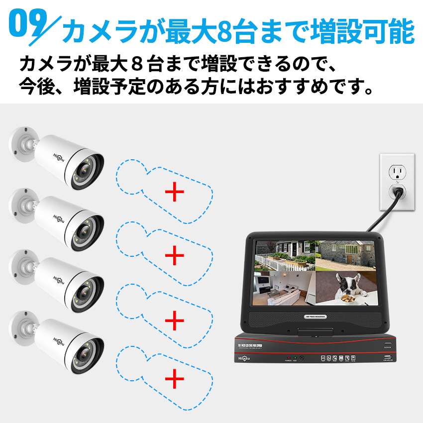 品多く 500万画素 POE給電 防犯カメラ8台+レコーダー 3TBHDD内蔵大容量