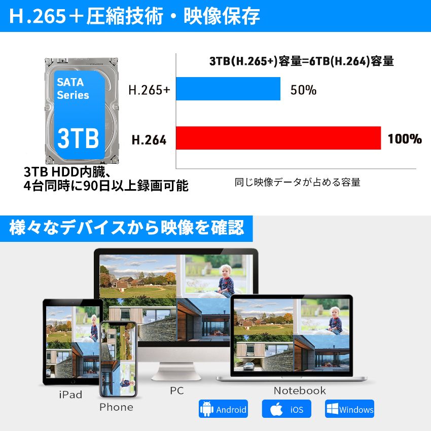 ワイヤレス防犯カメラセットの商品詳細9