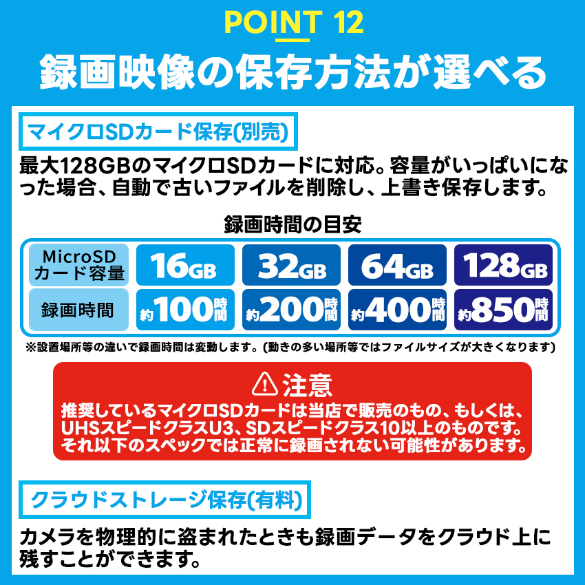 屋外ソーラー防犯カメラの商品詳細16