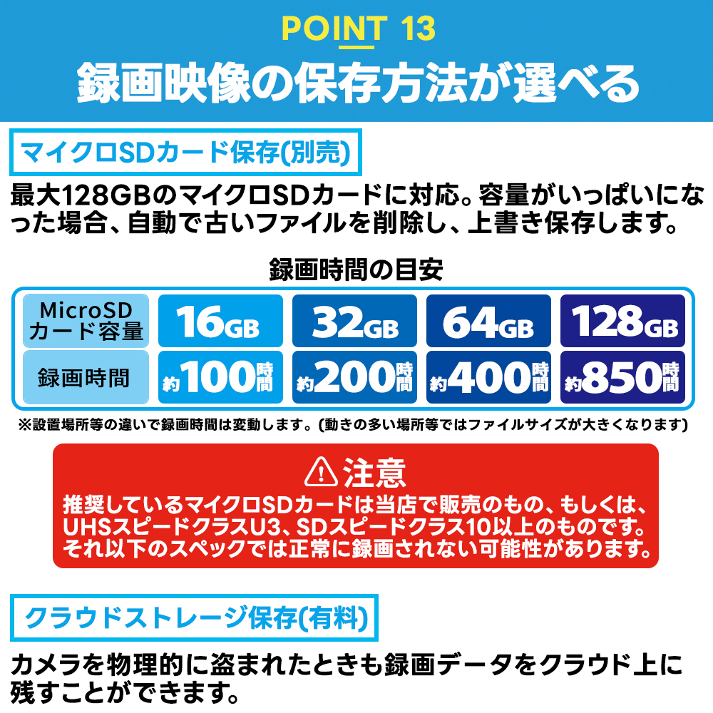 防犯カメラ屋外ソーラーの商品詳細18