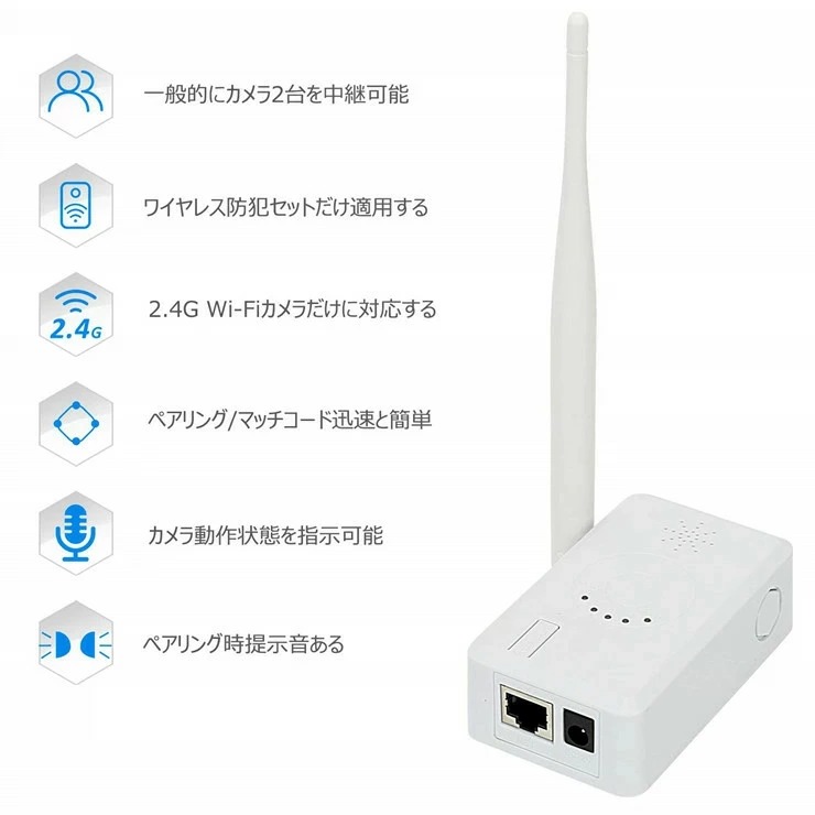 防犯カメラ用中継器の商品詳細1
