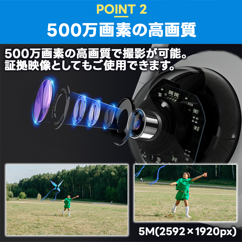 NNSドームカメラ 2台セット 4M専用　紫外線LED付き1台　紫外線無し1台 NNSドームカメラ 2台セット 4M専用 紫外線LED付き1台 紫外線無し1