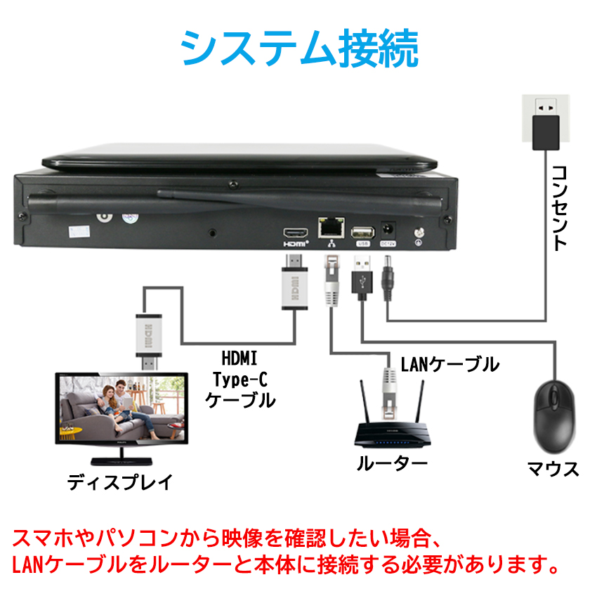 防犯カメラ 屋外 家庭用 ワイヤレス 500万画素 300万画素 wifi 4台 