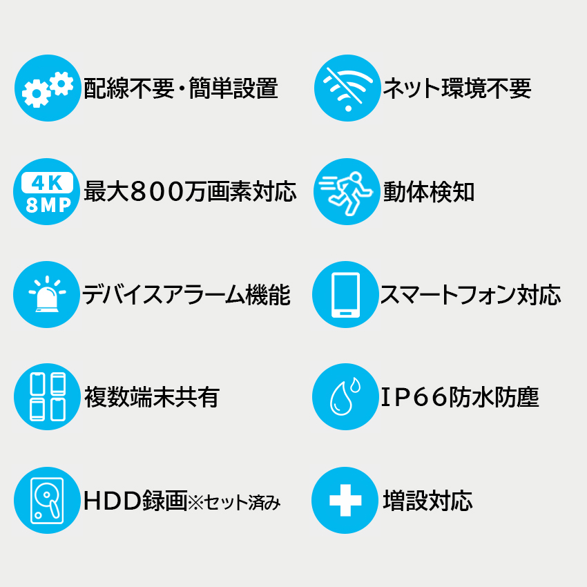 Hiseeu 防犯カメラ 屋外 家庭用 4K 800万画素 ワイヤレス wifi 4台
