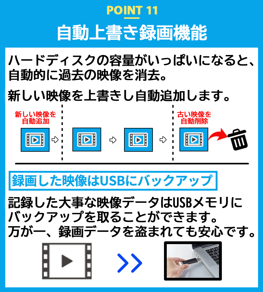 Hiseeu 防犯カメラ 屋外 家庭用 4K 800万画素 ワイヤレス wifi 4台