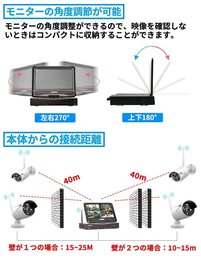 防犯カメラ 屋外 家庭用 ワイヤレス 500万画素 wifi パンチルト 2台 