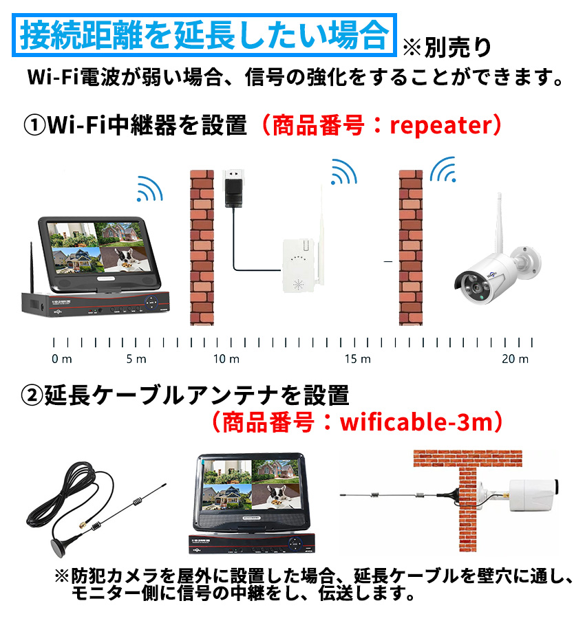 防犯カメラ 屋外 家庭用 セット ワイヤレス wifi 4台 モニター 防犯 