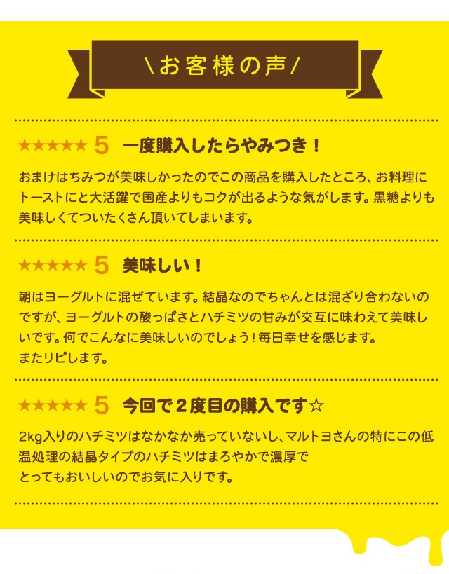 マル豊オリジナルブレンドレンゲハチミツ（１ｋｇ瓶入り） 【RCP】 :10000033:豊嶋養蜂園 - 通販 - Yahoo!ショッピング