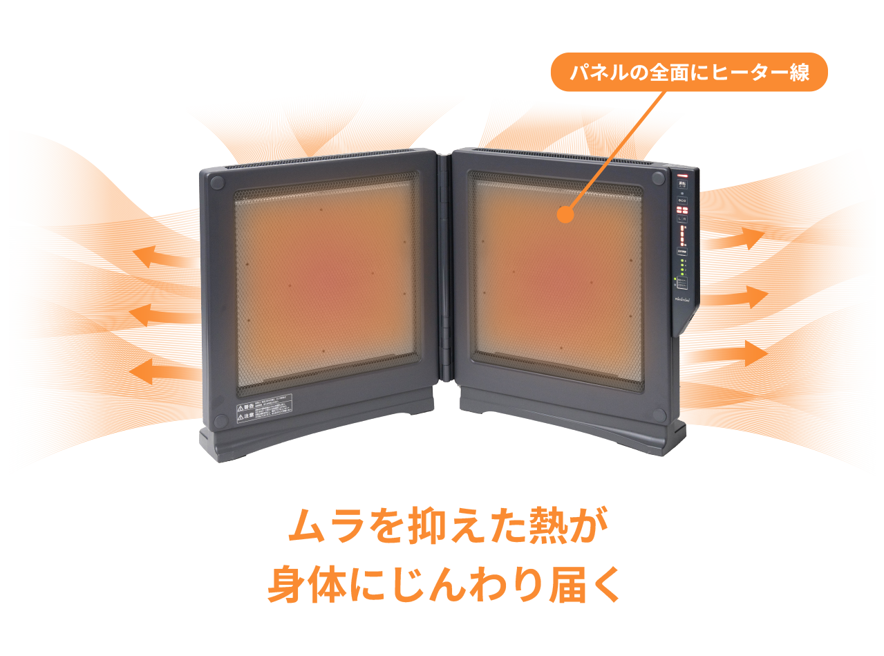 パネル全面にヒーター線