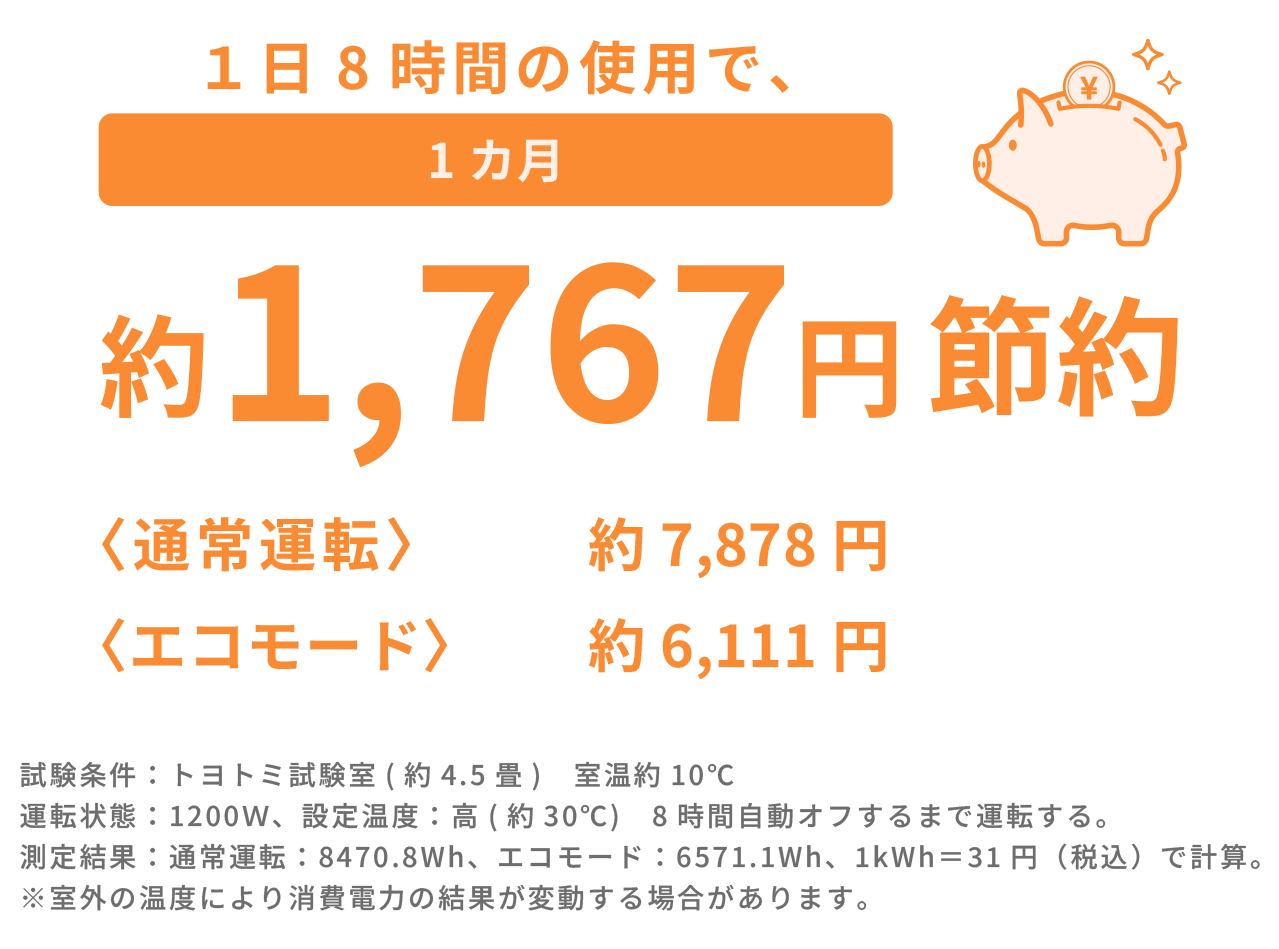 1か月の電気代比較