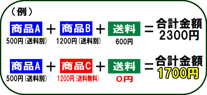トイサンタ ヤフー店 - 送料をお得にお買い物♪ 送料商品｜Yahoo