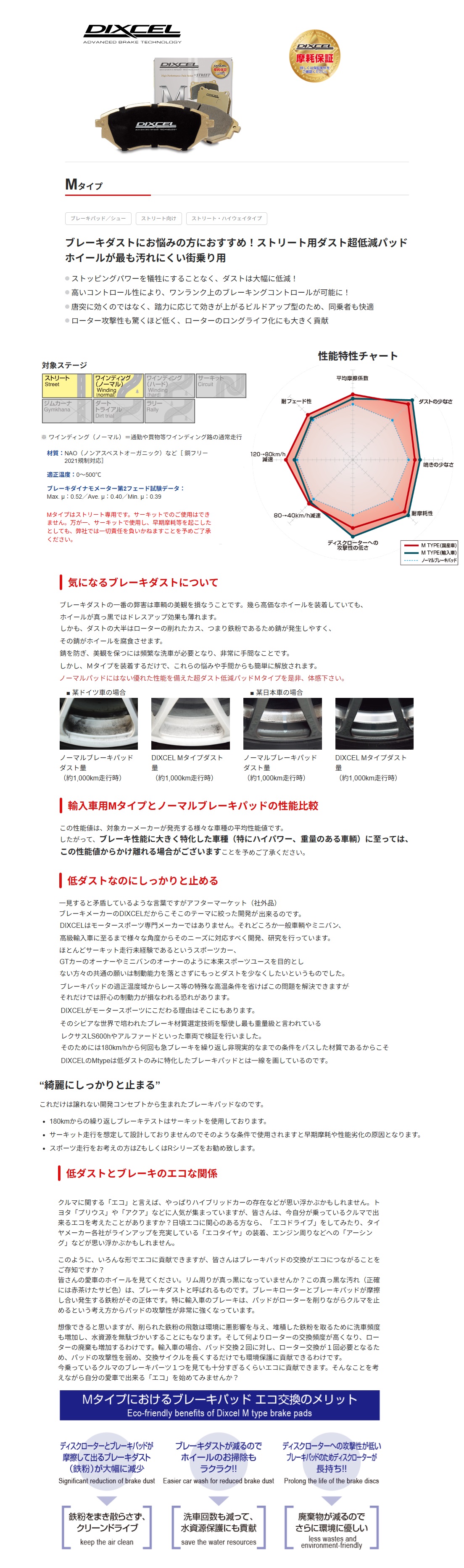 ectype