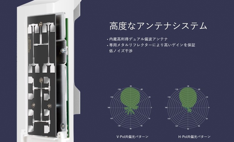 室外用AP機 無線アクセスポイント ワイヤレス 300Mbps TP-Link CPE510 ヨーロッパ大人気の商品はついに日本へ  メーカー直営・安心保障 : 6935364070922 : TP-Link公式ダイレクト - 通販 - Yahoo!ショッピング