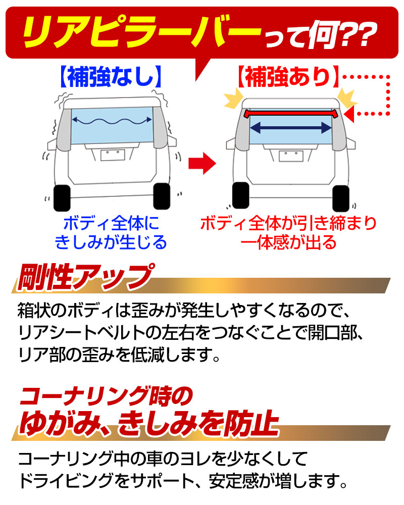 リアピラーバー トゥデイ JA4 ボディ補強 剛性アップ ホンダ 送料無料