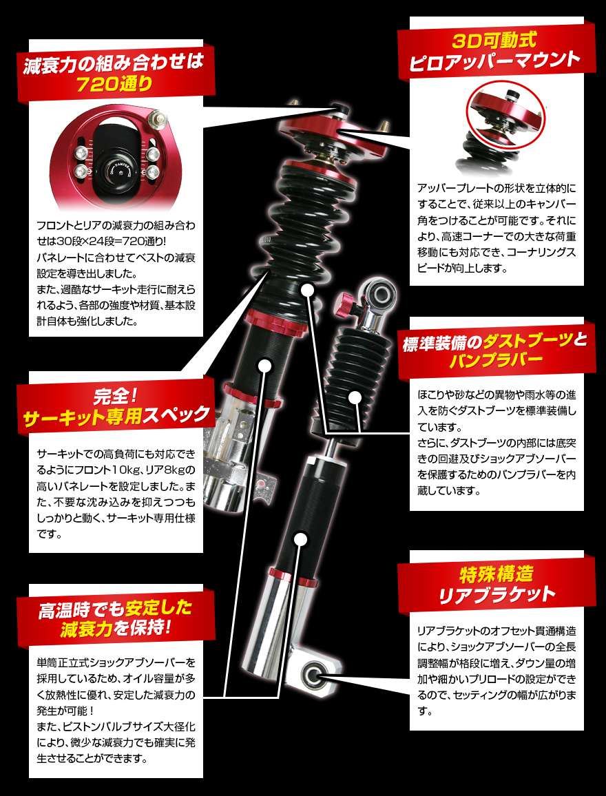 車高調 ムーヴ L150S L152S プロスペックライントレース 全長式