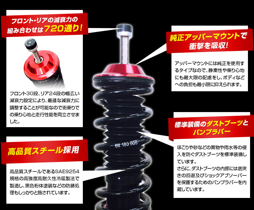 シュピーゲル車高調　　バモス　アクティ　最終価格 シュピーゲル車高調 バモス アクティ 最終価格 - メルカリ